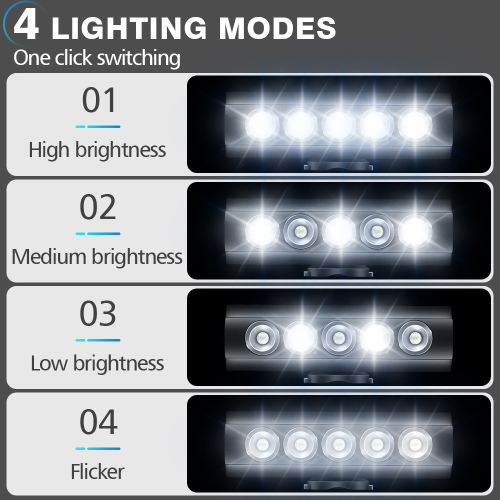 NEWBOLER велосипедный фонарь с – обзор и цена Rechargeable Bicycle Headlight 1000 Lumen