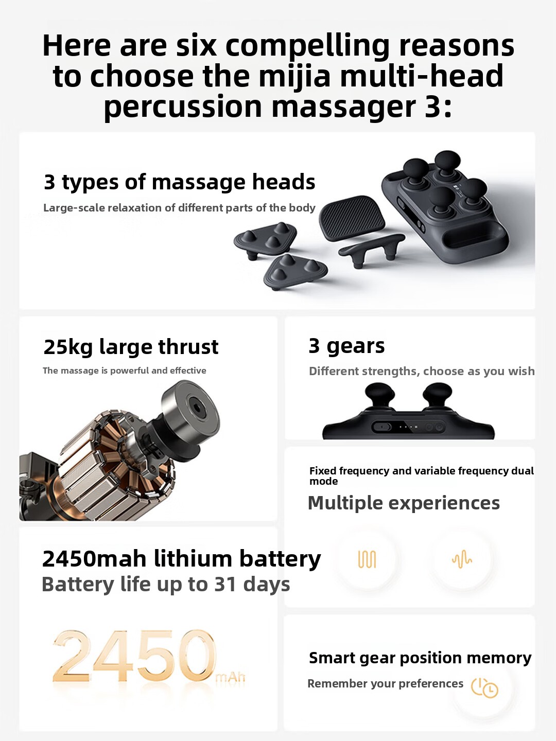 Многофункциональный массажный  – обзор и цена Electric Massage Gun Deep Tissue