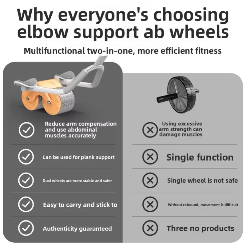 Двухколесный роллер для упражн – обзор и цена Ab Roller Wheel With Elbow Support