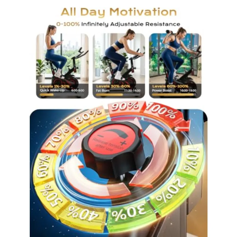 Велотренажер для домашнего исп – обзор и цена Exercise Bike Magnetic Resistance
