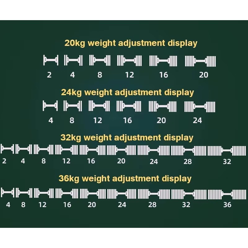 YTYIN 40 кг регулируемый набор – обзор и цена Adjustable Dumbbell Pair 40Kg